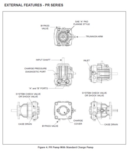 Hydraulikpumpe Hydro-Gear PR-1ACC-EA1X-XXXX
