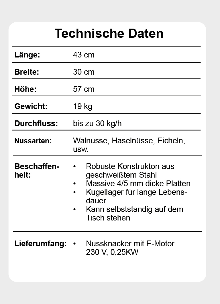 Walman E-Motor - elektrischer Nussknacker